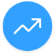 Task Management